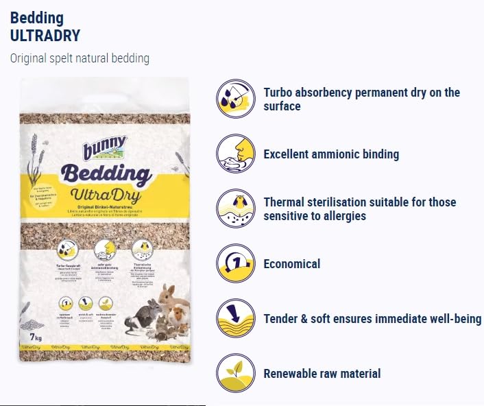 Bunny Nature Bedding UltraDry 2.5kg (10.5 L) Super Premium Rabbit Bedding | Super Absorbent, Odor Control, Dust-Free, and Soft Comfort for Rabbits & Small Pets