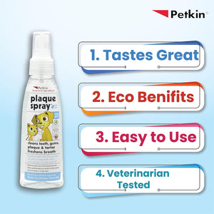 Petkin Cool Mint Plaque Spray for Dogs & Cats, No Brush Cleaning, Brightens Teeth, Freshens Breath, Easy Application, Daily Use, Remove Plaque and Tartar, 120 ml