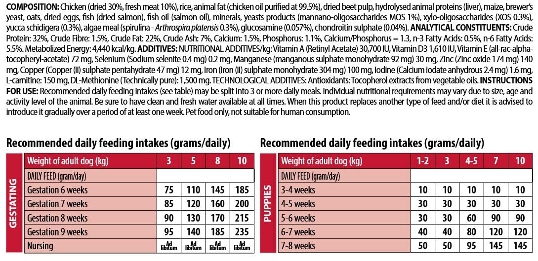 Monge Daily Line - Mini Starter with Chicken 1.5 kg…