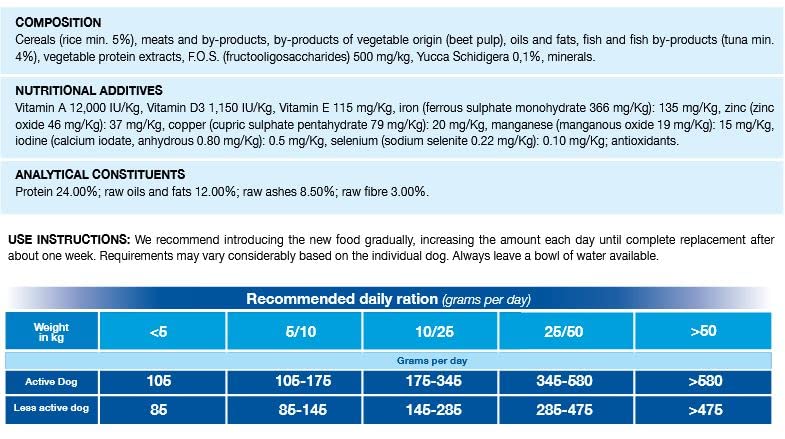 Special Dog Tuna & Rice 15 kg - Image 3